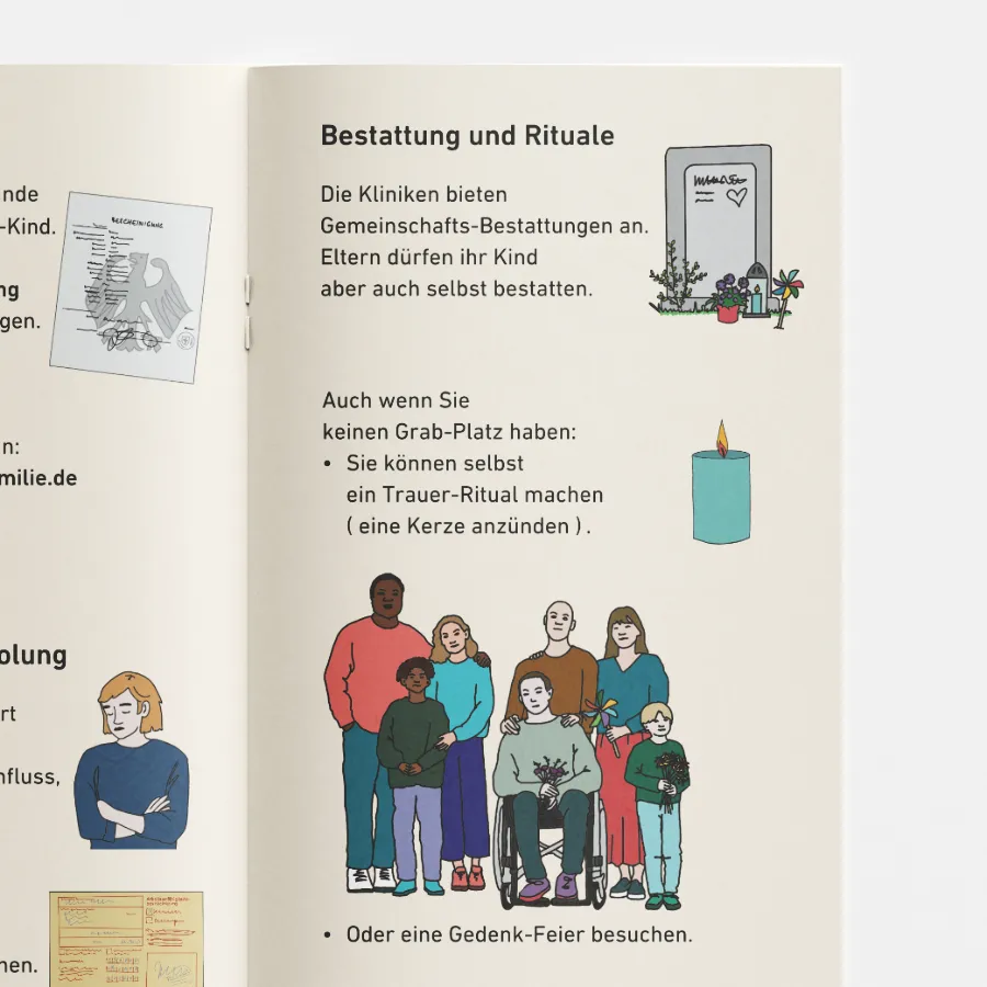 Eine Seite aus einer deutschsprachigen Broschüre mit Bildern in Leichter Sprache, darunter Abbildungen einer Familie, einer Kerze, eines Blumentopfs und einer Grußkarte neben einem Text über Bestattungs- und Gedenkrituale.