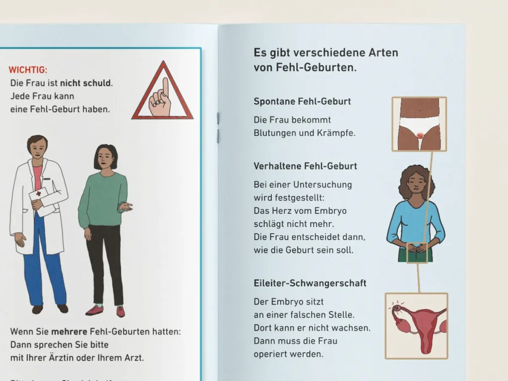 Eine illustrierte Informationsbroschüre erklärt verschiedene Arten von Fehlgeburten. Die kurzen Texte werden begleitet von Zeichnungen: ein erhobener Zeigefinger in einem Warndreieck, eine Ärztin im Gespräch mit einer Frau, eine Frau, die Hände sanft auf den Unterbauch gelegt hat – dazu Kästchen, die eine blutige Unterhose und die schematische Zeichnung der Gebärmutter mit Eileitern ergänzt.